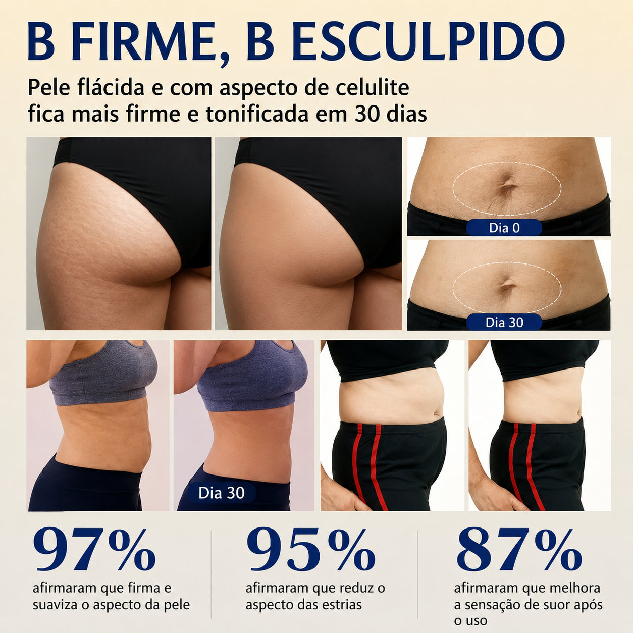 Gel Firmador Corporal Cryo Thermo Gold AntiCelulite